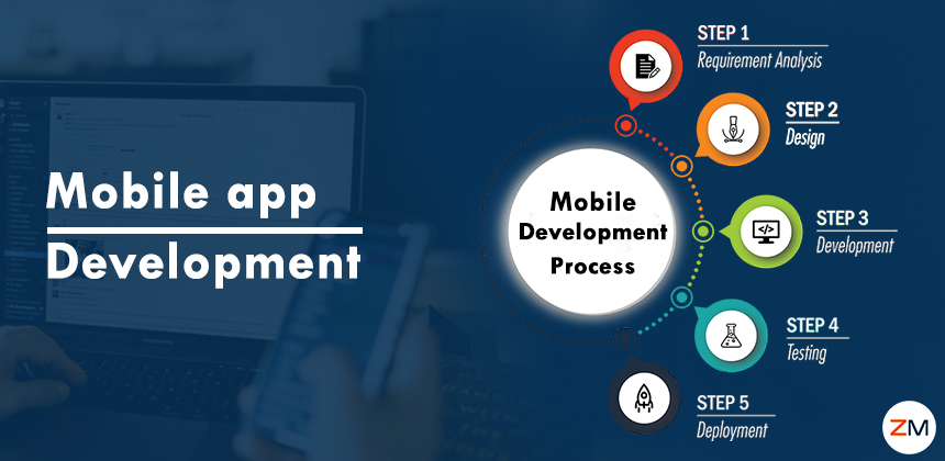 Mobile Application Design & Development